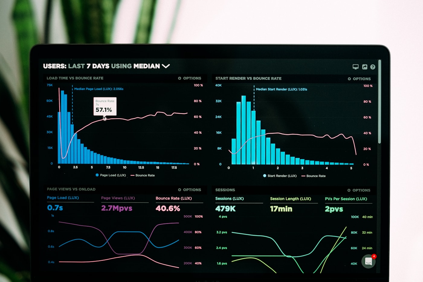 Data engineering